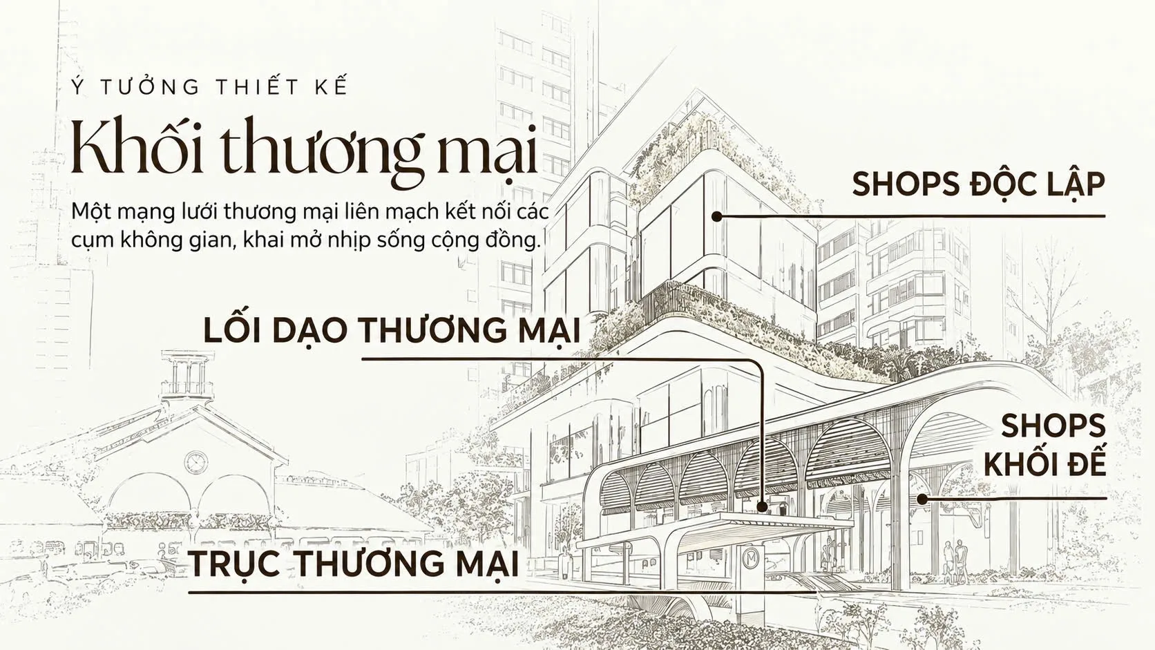 Sơ đồ ý tưởng thiết kế khối thương mại với shops khối đế và trục thương mại